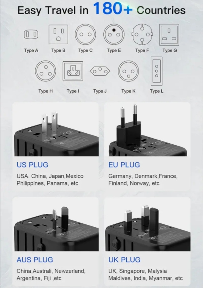 Worldwide Travel Plug Adapter 2000W with USB & 4 C-type ports 100W - BAS Kuwait